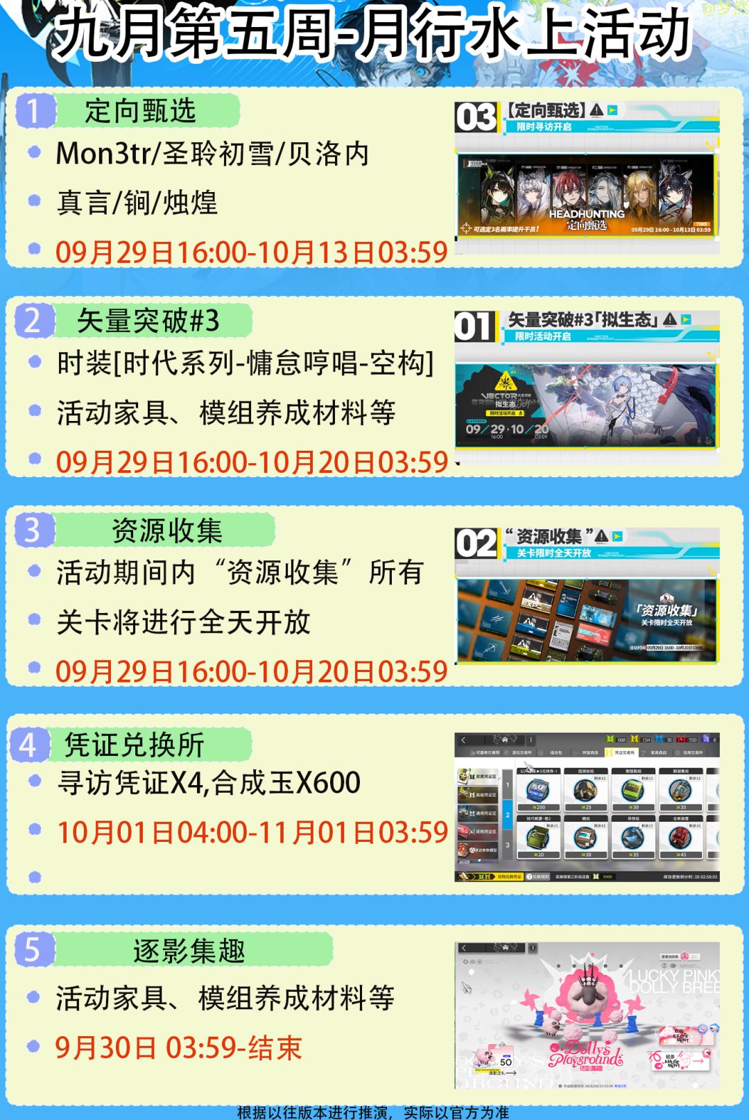 月行水上-寻访获取统计--九月第五周 5
