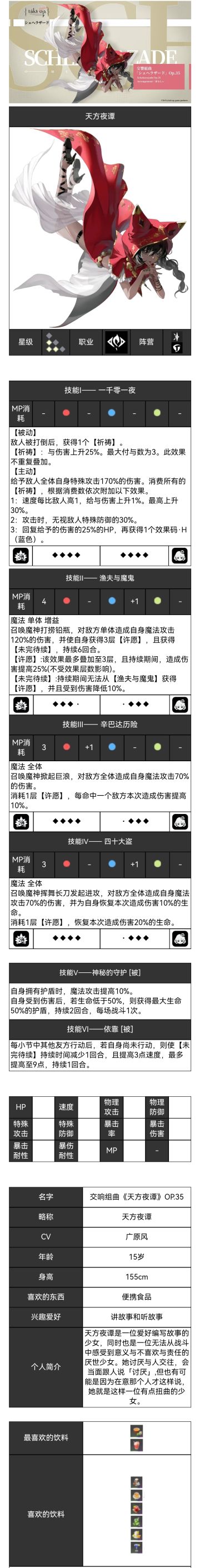 宿命回响：弦上的叹息 天方夜谭角色图鉴