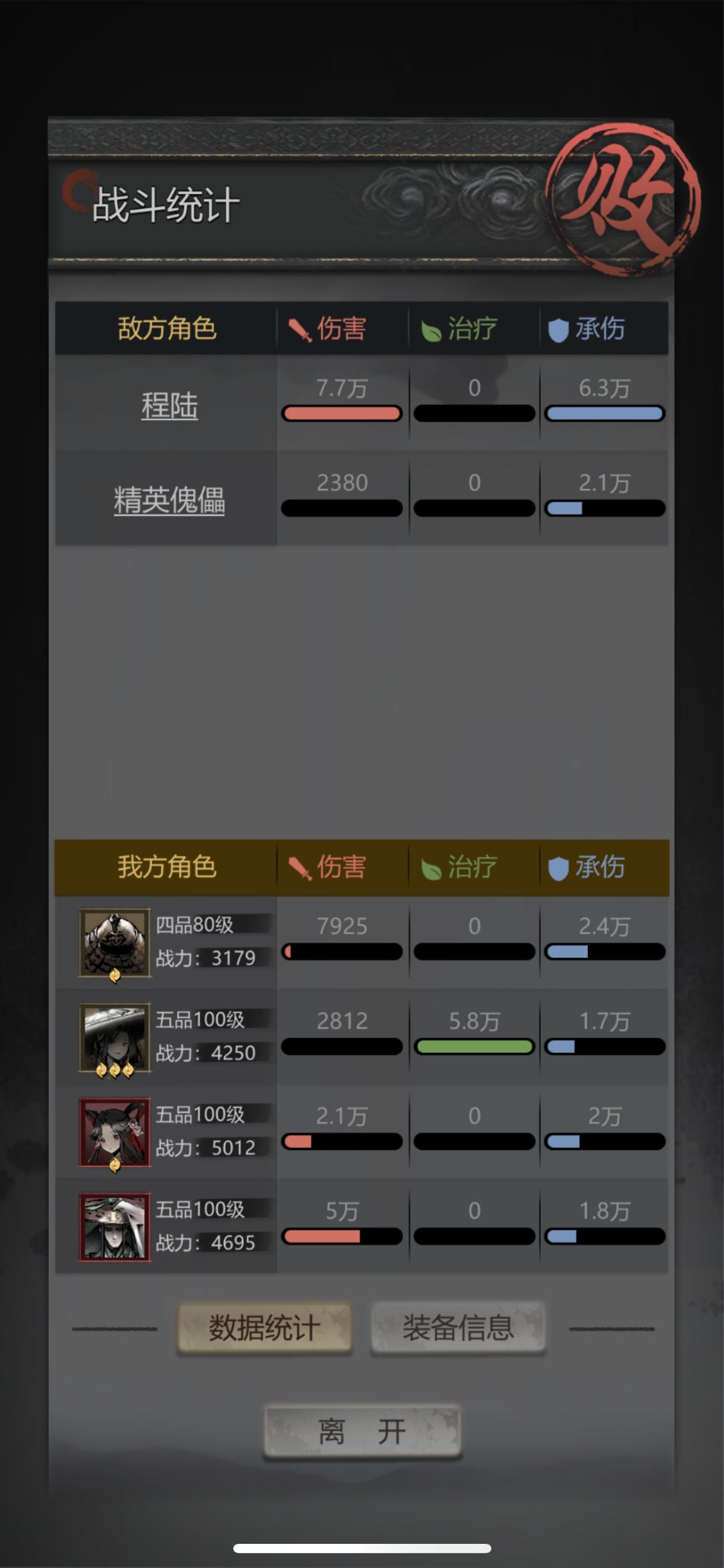 卡程陆2天了,我是用橙操偶模子转斗械么 1