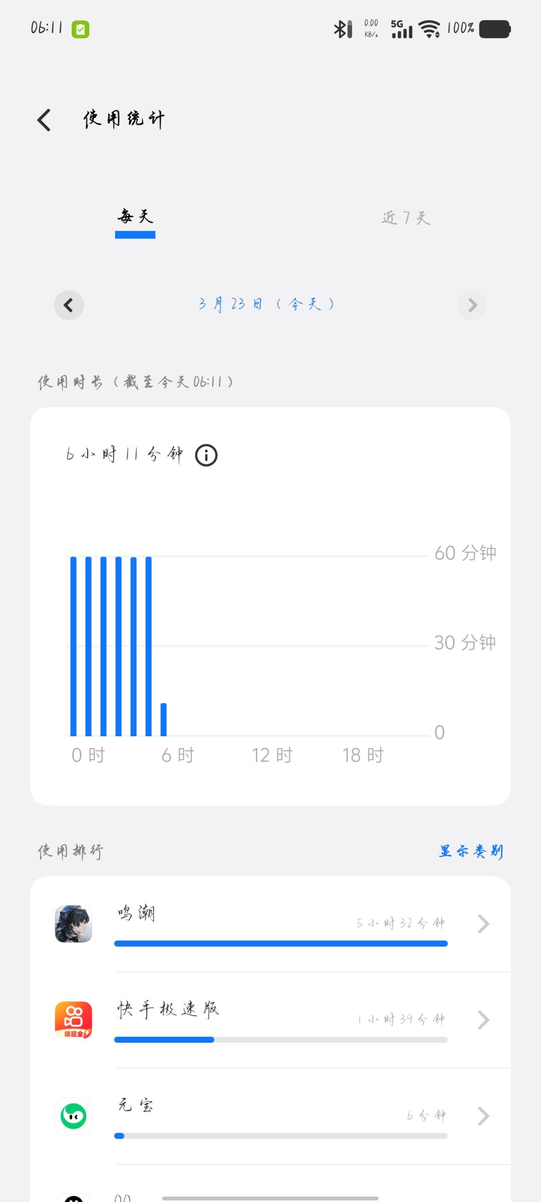 萌新第十四天 1
