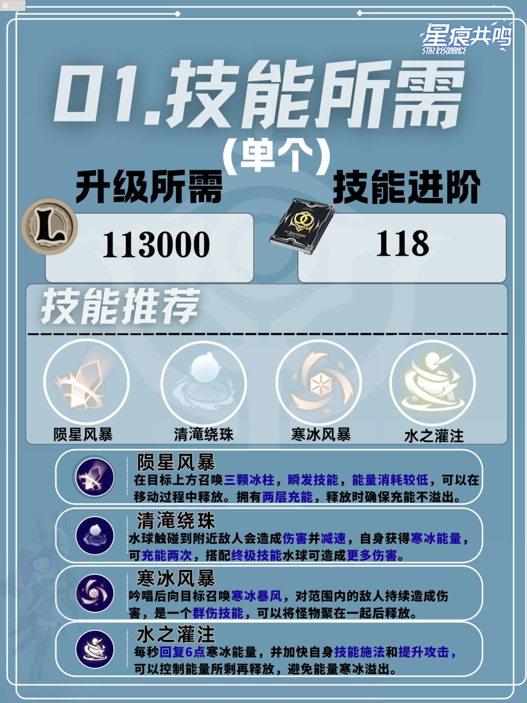 冰魔导师冰矛流培养攻略 3