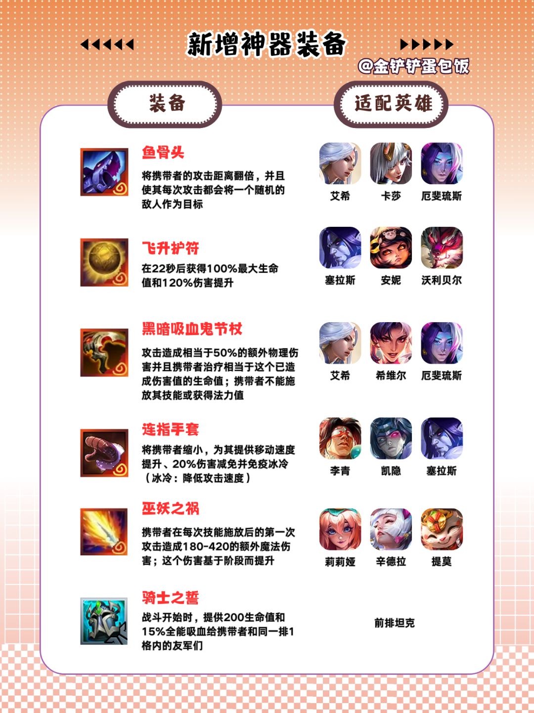 姐妹们速码!金铲铲5.16新增神器装备一览 2