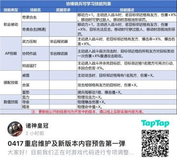 关于塞宁版本预告的回应以及诸神论坛吐槽！