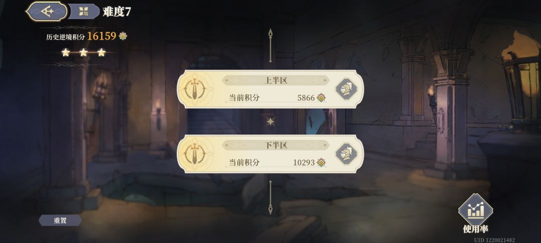 逆塔7很多大佬,这分数会不会垫底? 2