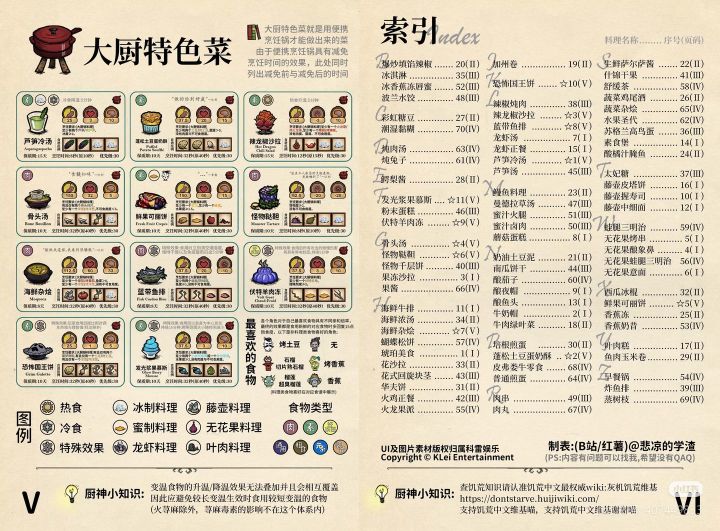 搬运了一下食谱截图