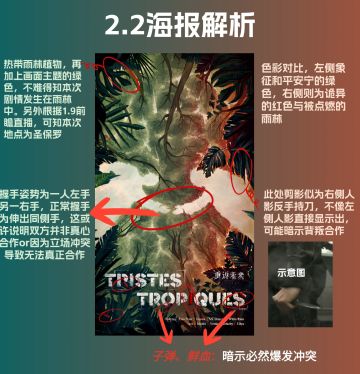 2.2版本海报解析及剧情猜测