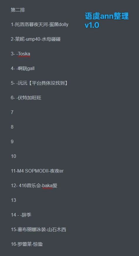 少女前线十周年嘉年华coser整理 3