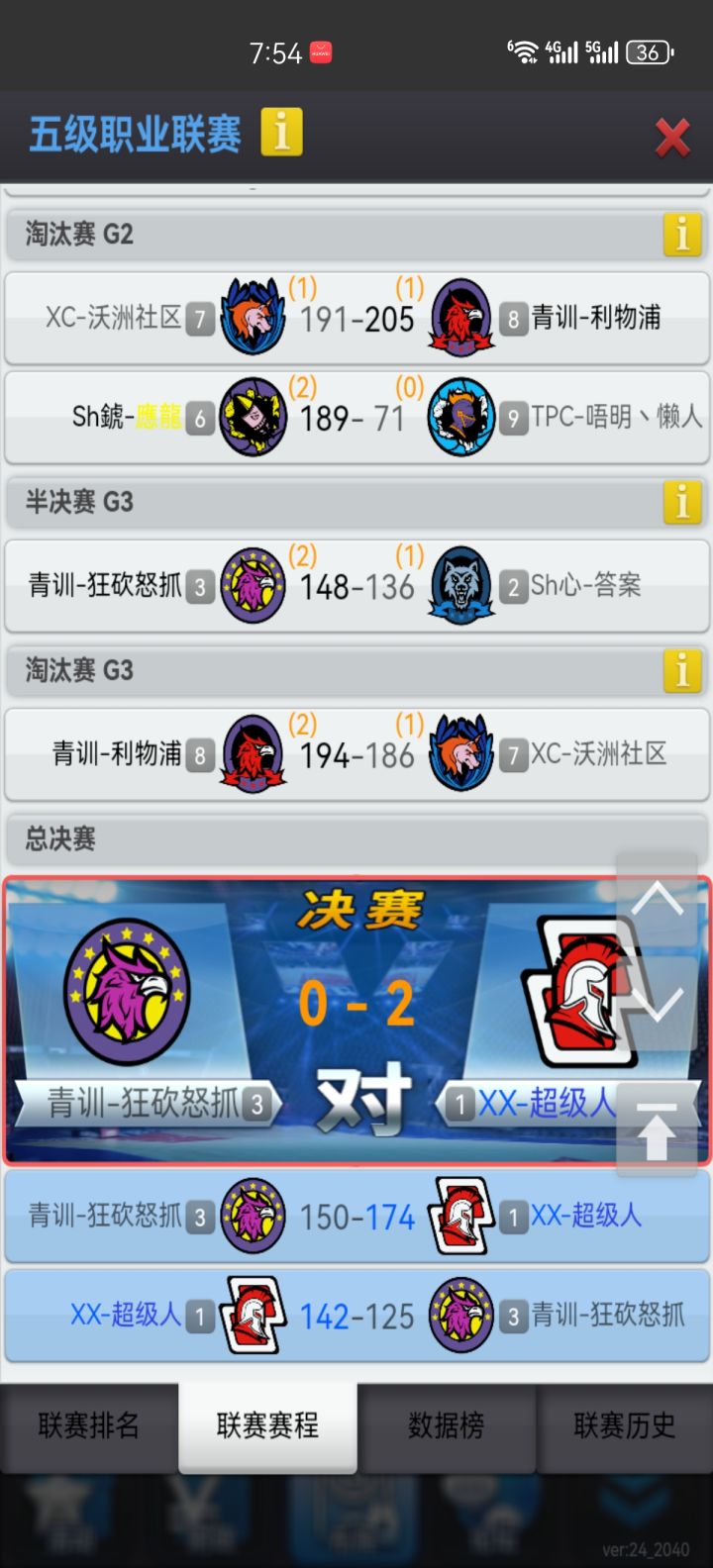 五联夺冠纪念截图