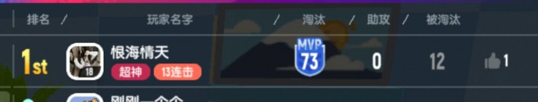 这个人是真牛逼 2