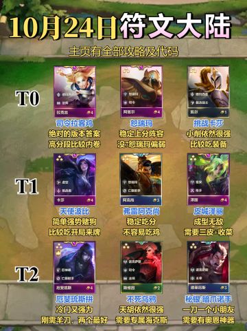 符文大陆10月24日更新后阵容榜单