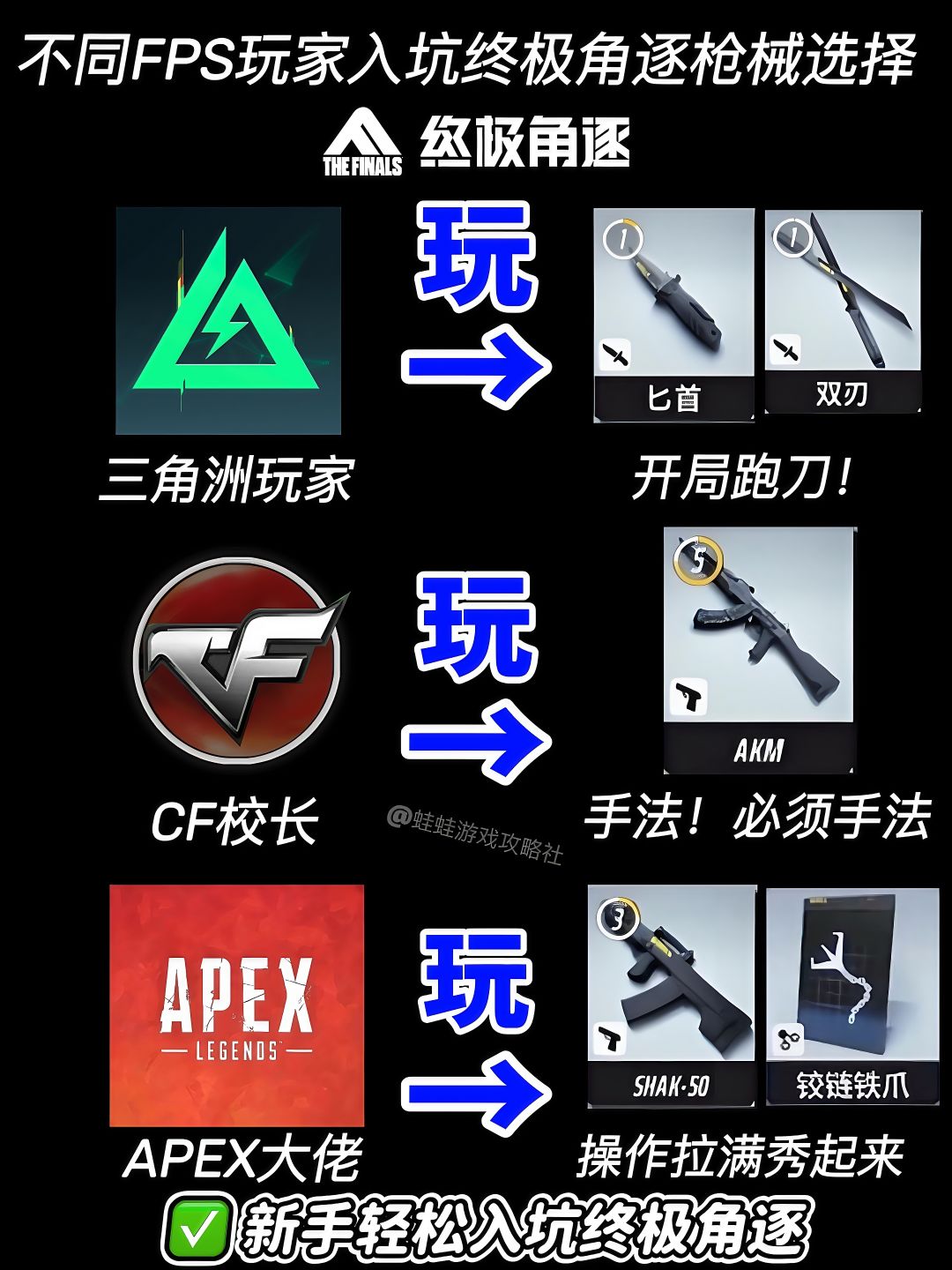 论不同游戏玩家转终极角逐武器推荐 2