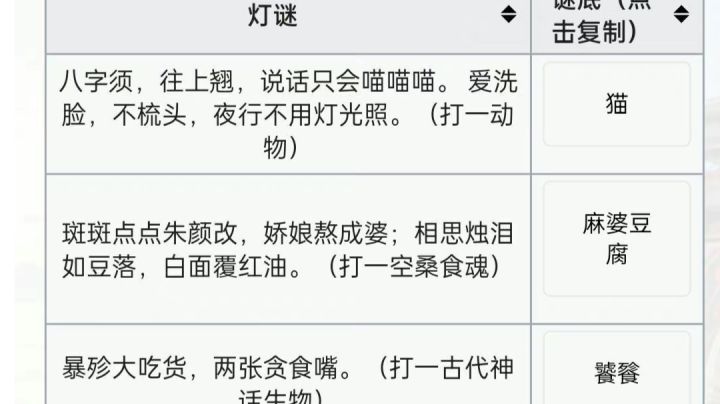 新年活动灯谜截图