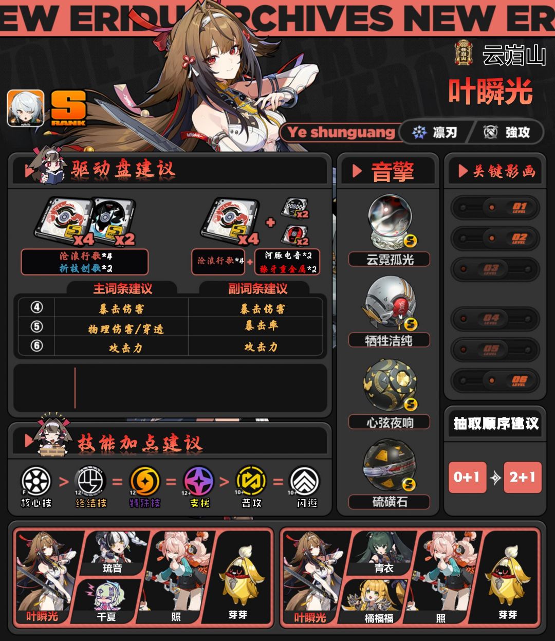 【2.5攻略征集】叶瞬光养成攻略 1