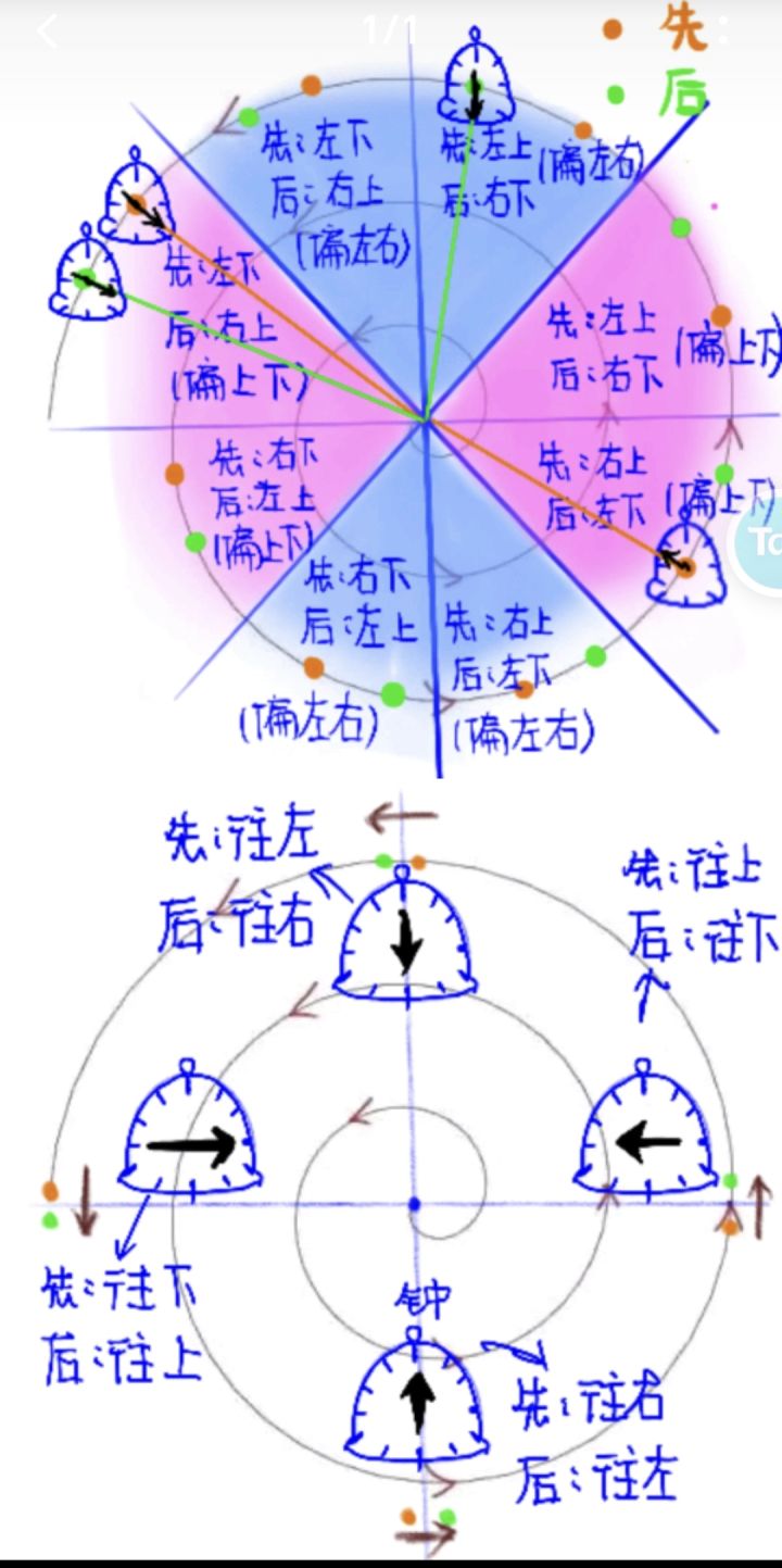 多女娲找不到截图