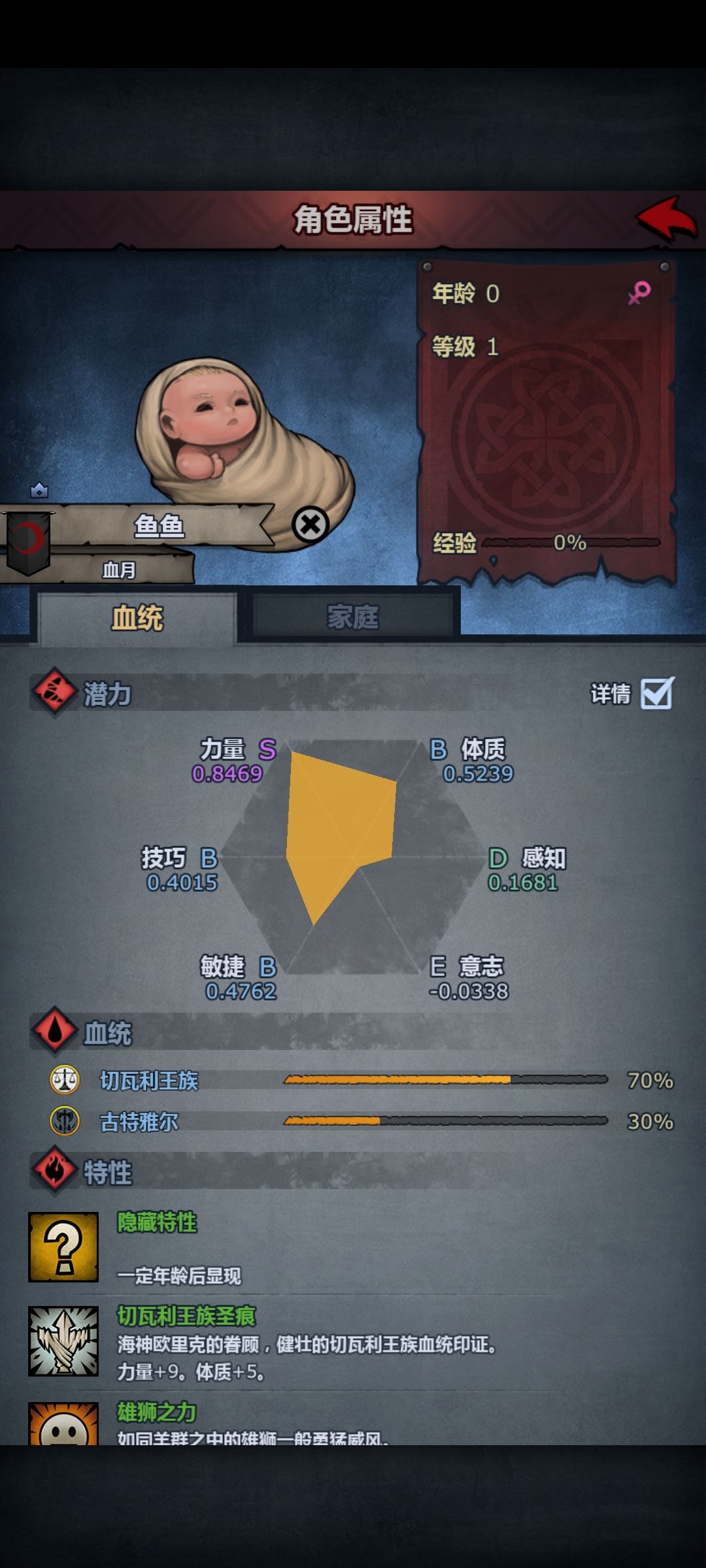 满级神像这个面板 2