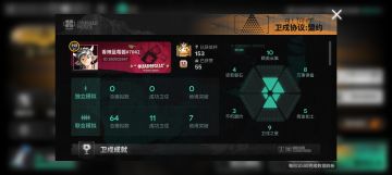 维多利亚我发现上限挺高的