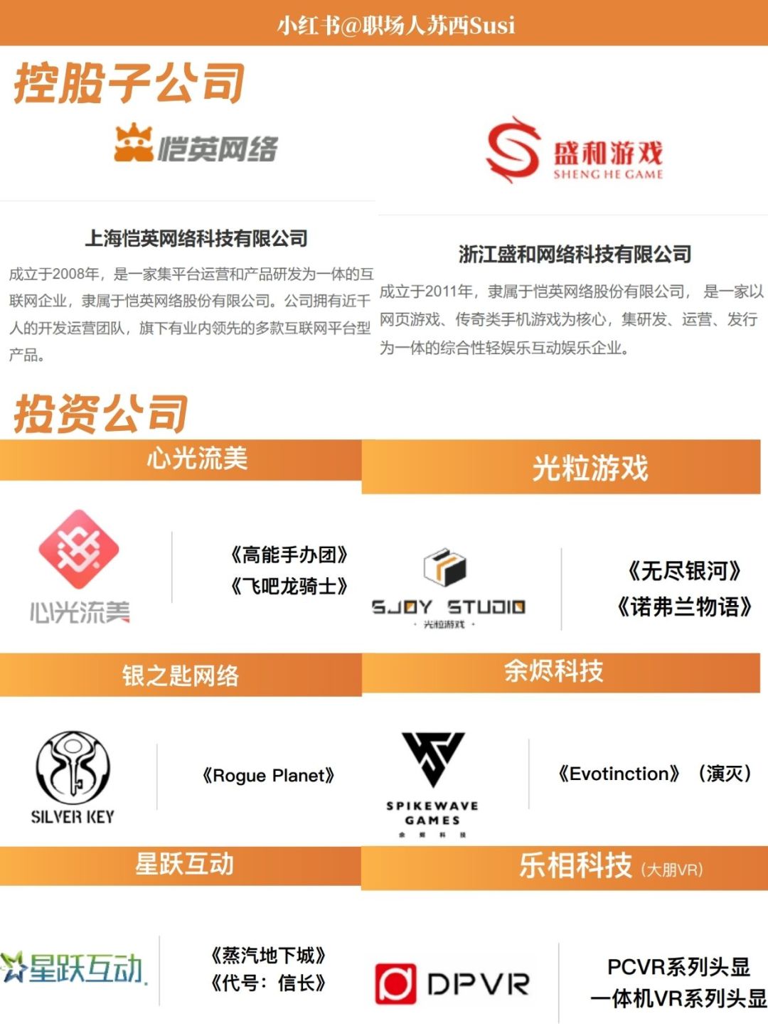 凯英网络 | 100家游戏公司盘点(43/100) 2