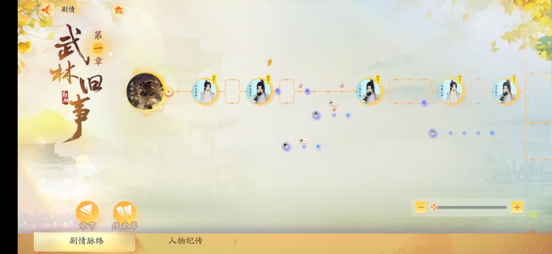 【BUG】:无法完成的【零零二】双星聚会 2