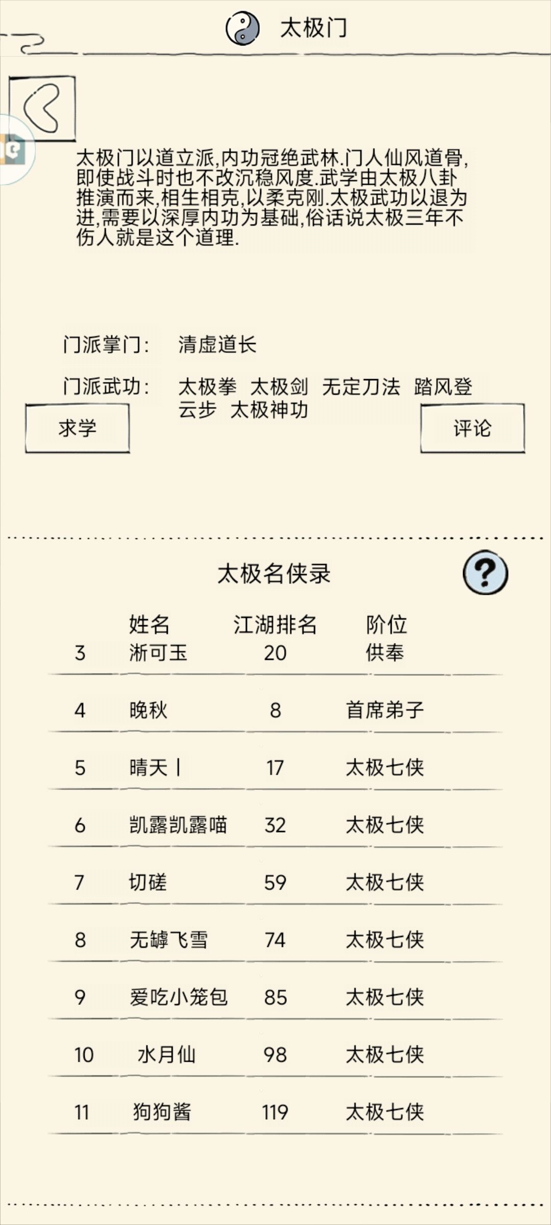 怎么拿这个门派称号啊😦 2