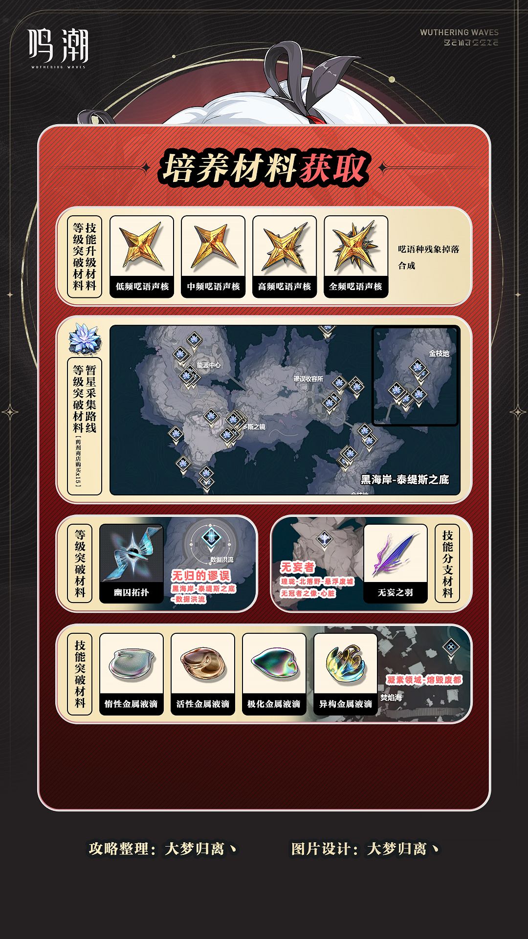 鸣潮椿角色全方位养成攻略(图文版) 3