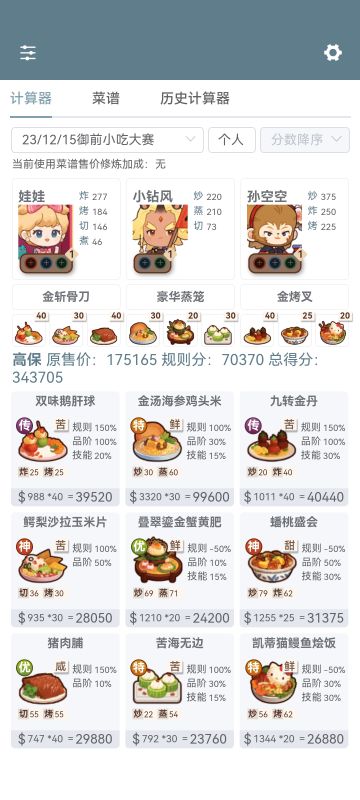 12.15小吃主题御前厨神平民作业来咯~