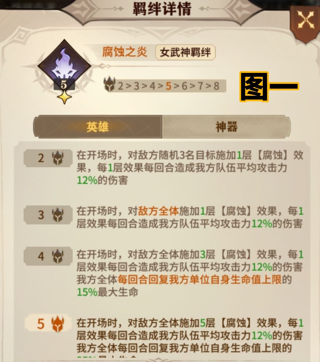 女武神小手册(新手开荒-开局篇一) 2