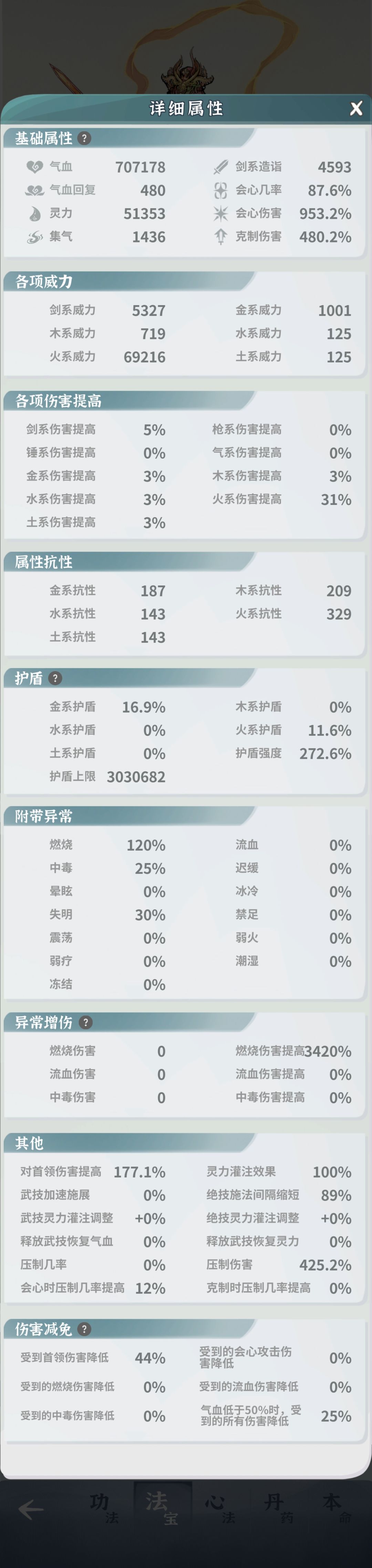 梦魇27 3