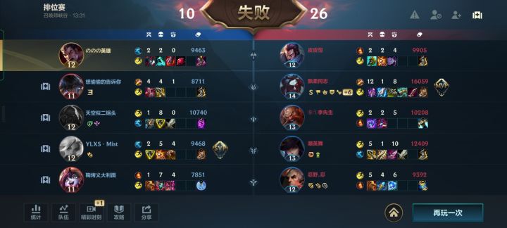 经典打野1喷4截图