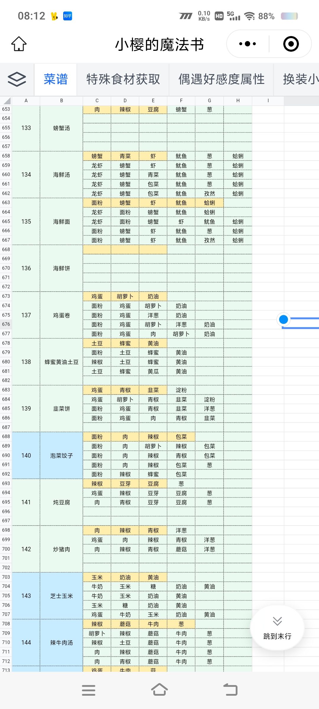 新的菜谱来咯 3