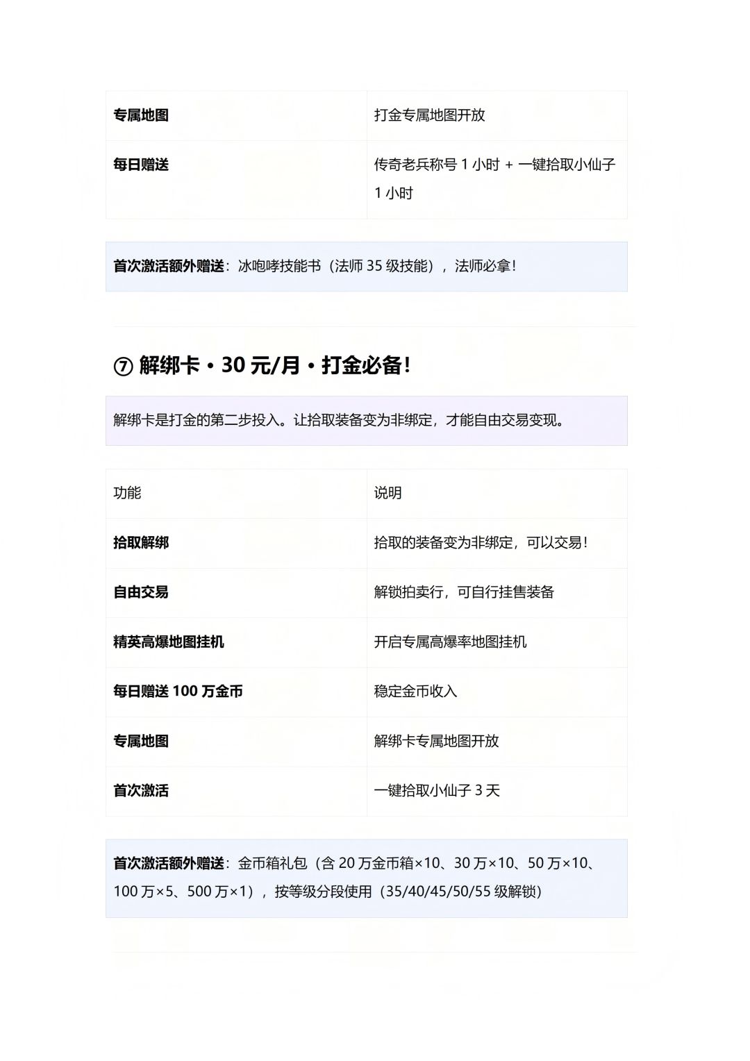 别瞎氪金!龙腾传奇2最优氪金顺序整理好了 5