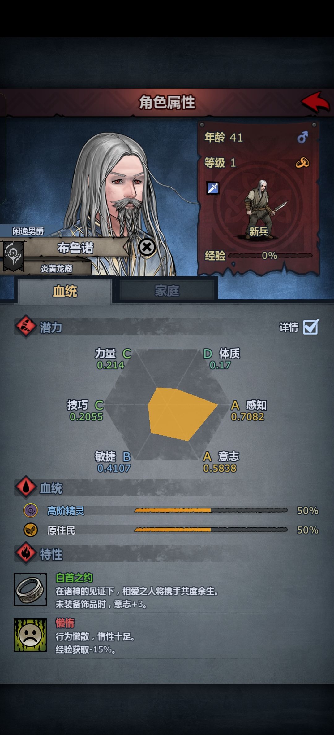 第一个满血诞生了,就差一个专注了 3
