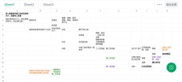 五金店攻略图文版