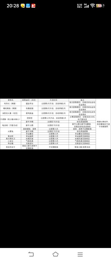 爆炸奇兵:教你变强（新手必看版上）