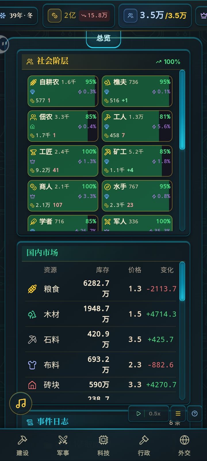 这游戏其实很简单截图