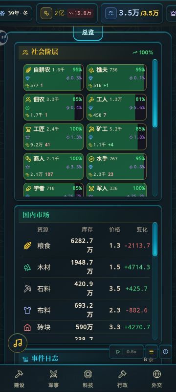 这游戏其实很简单