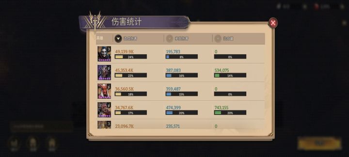 打龙属性问题截图