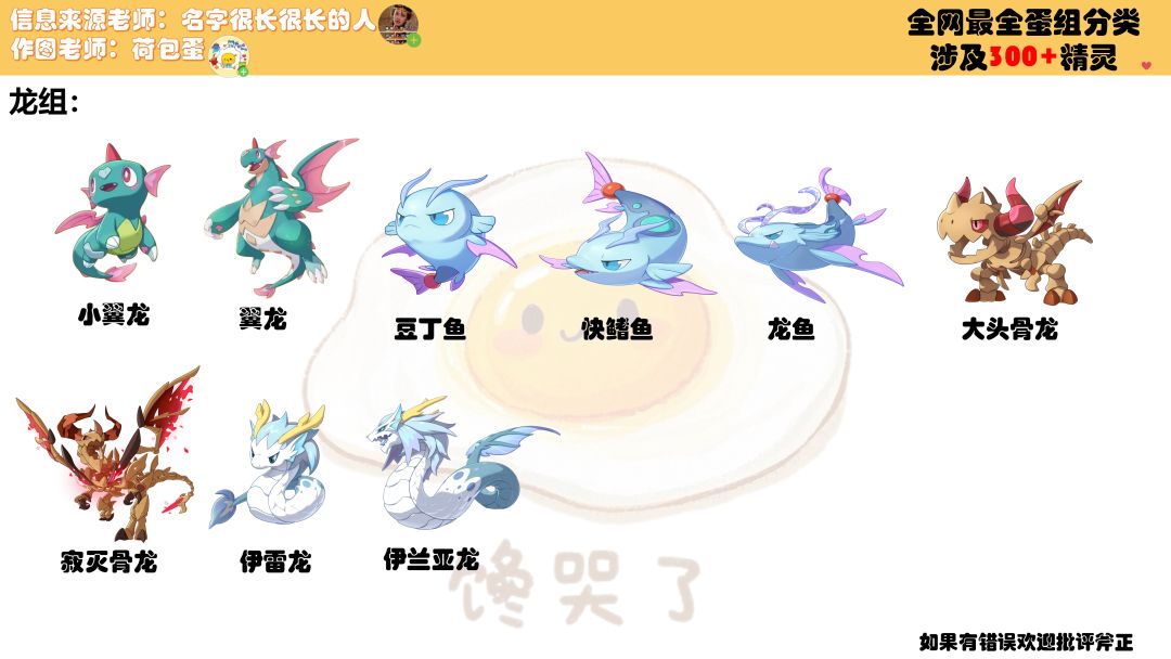 一图流!300+精灵全蛋组分类,新手必备。 2