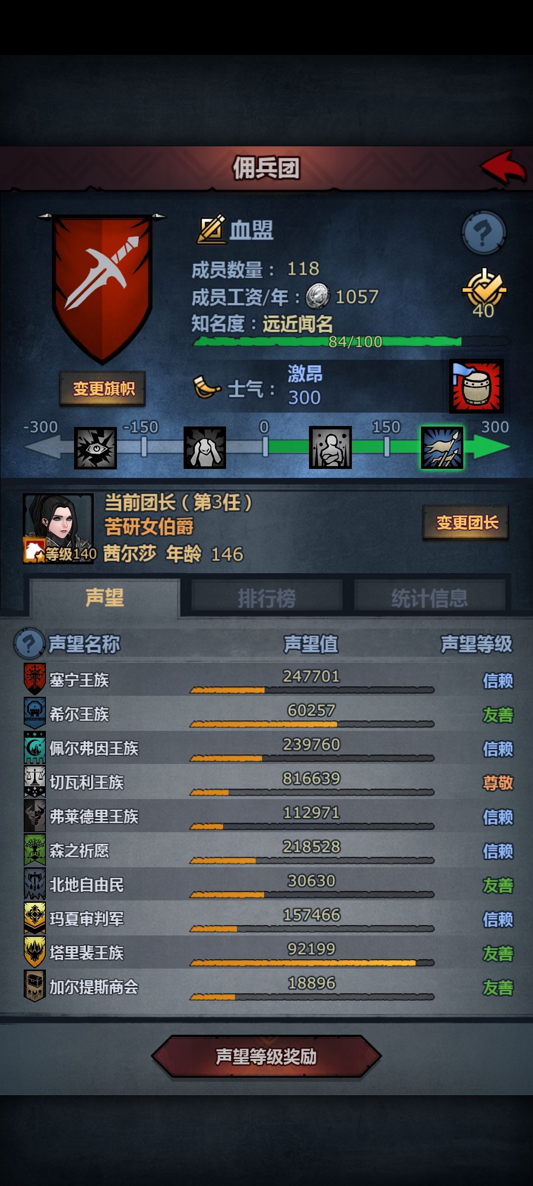 小公主玩成这样,我该怎么办 3