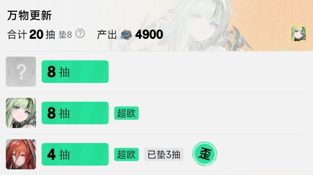 真的假的??? 2