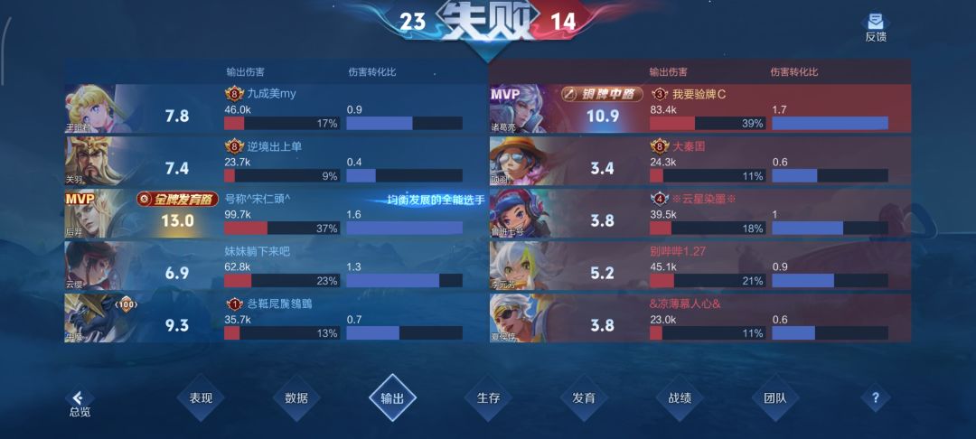 我这号真的太毒了 2