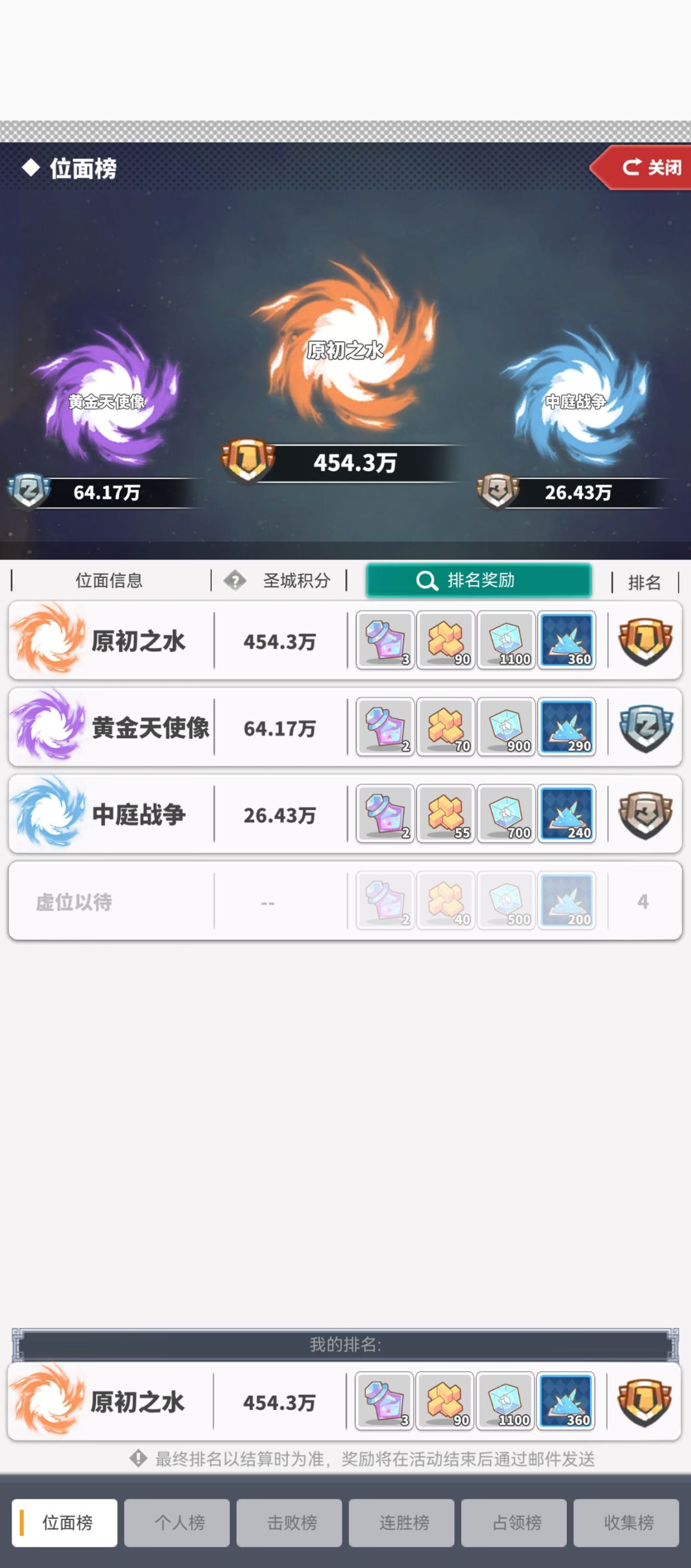 201第21次圣城 3
