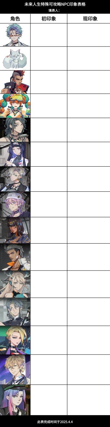 做了可攻略特殊npc印象表，转存随意