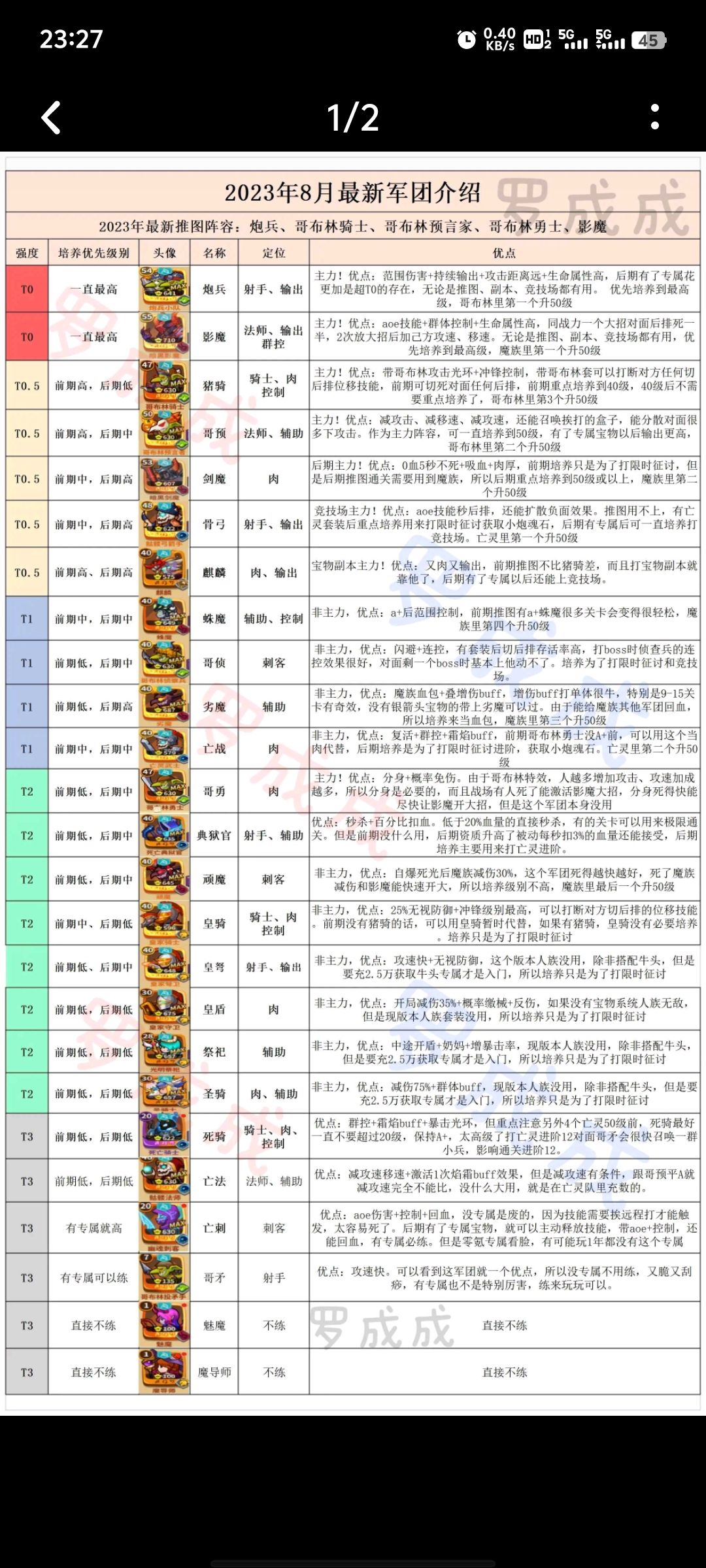 首先，填写邀请码：cszgdq(获得1000氪晶)，同时可以加我（游戏唯一加好友方式），中后期回收站互相卖东西 
兑换码： 
1.放置军团666 （200氪晶） 
2.FZJT666 （10000魔晶） 
3.可靠的布道者 （500氪晶） 
4.头秃古卜林们 （20000魔晶） 
5.我会回来的啊 （两个瓶盖） 
其次，氪晶不要直接抽奖。 
氪晶商店有打折瓶盖，魔王点，工人，猪猪存钱罐，必买。还有截图