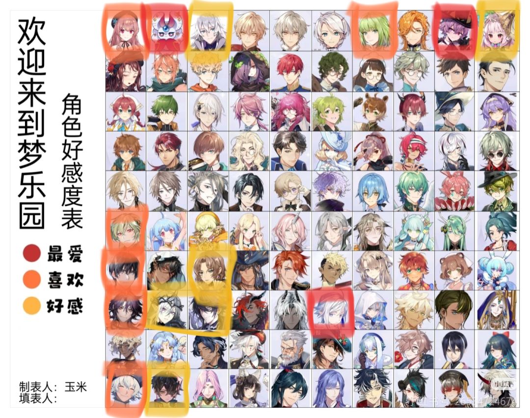 闲着无聊填一下 1