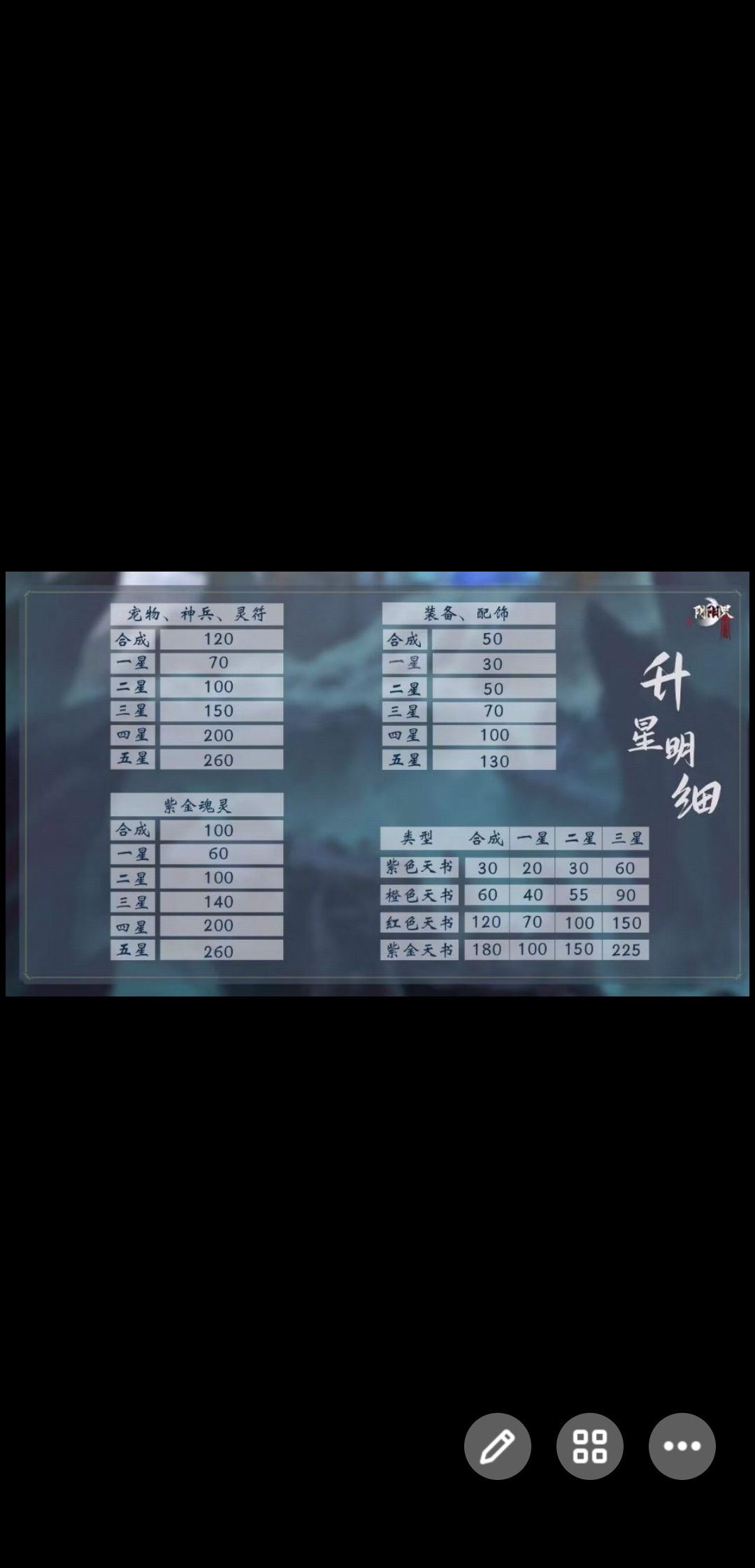 阴阳界新手攻略截图