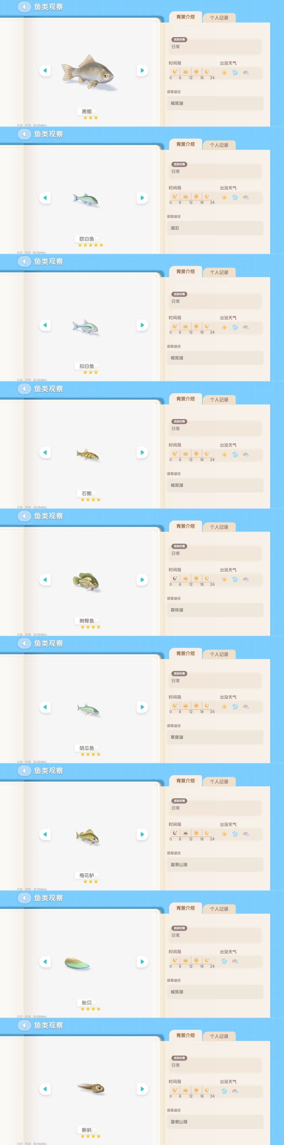 心动小镇9级钓鱼图鉴 3