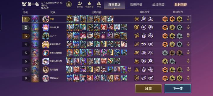 双巨像加蒙面王截图
