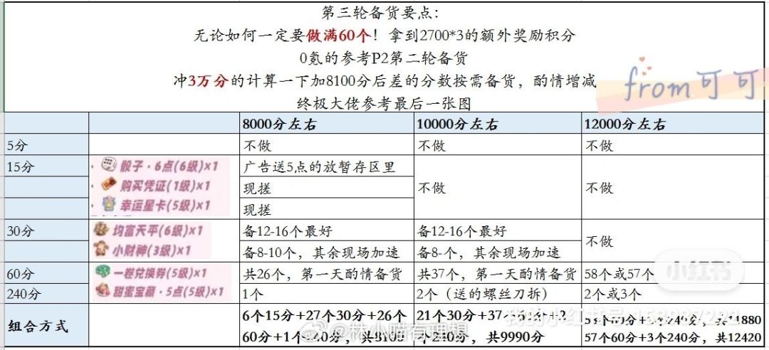 雨雲来看截图