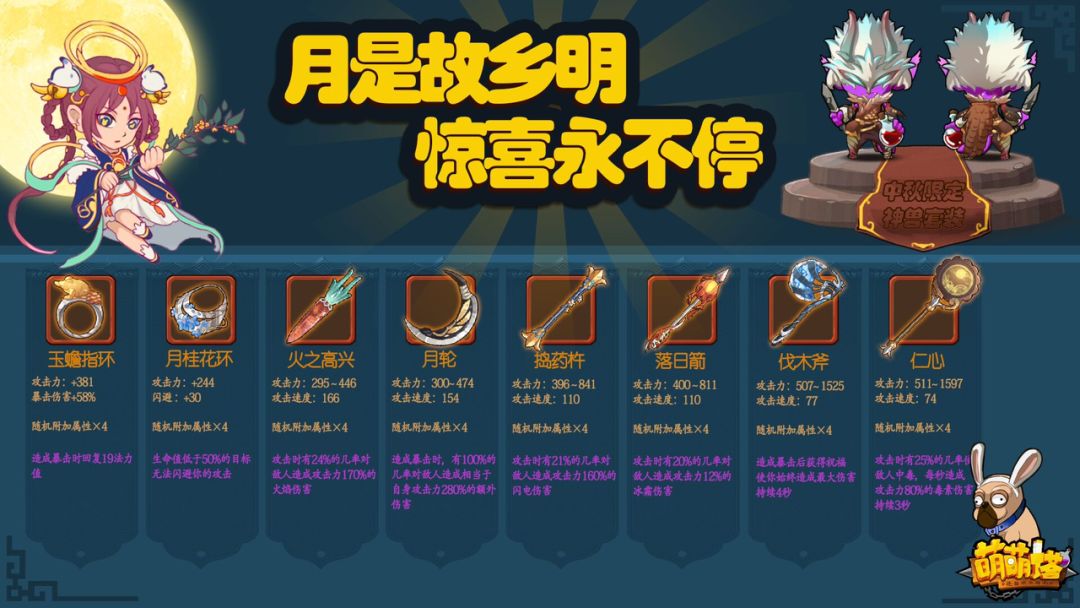 新副本(玉弓楼)攻略
游戏id10099
没进游戏的小伙伴赶紧上游戏每日可领材料白嫖史上最强武器四属性完全随机强大到无法想象游戏内副本非常简单随便小白号都能打过赶快来吧#游戏攻略截图