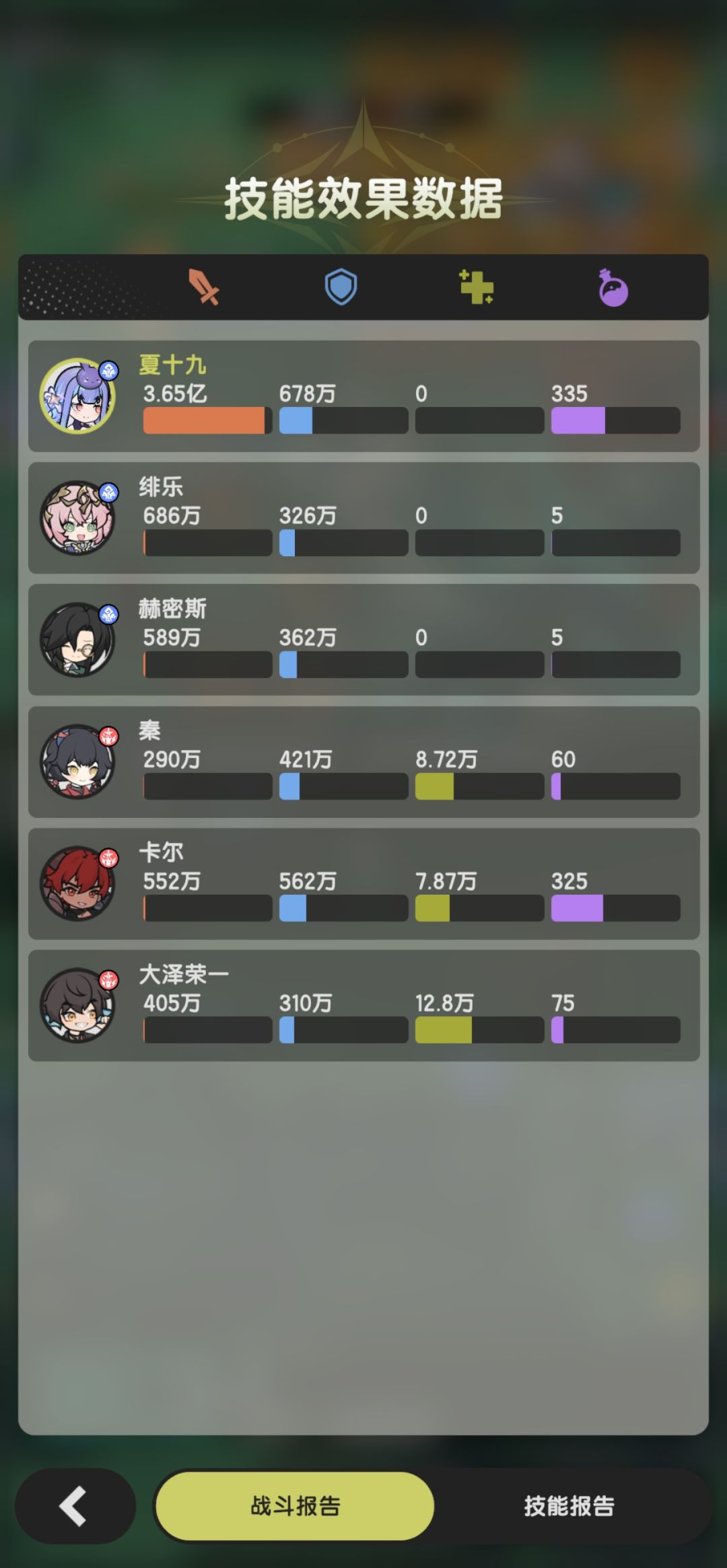 术士不同流派伤害对比以及公测法系职业建议 2